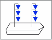 Anlage 3 Tagbezeichnung Bild 29b Anlage 3 Tagbezeichnung Bild 29b