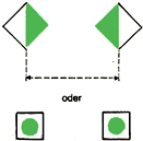 Empfehlungszeichen D.2 - Empfehlung, sich in dem durch die Tafeln begrenzten Raum zu halten (in einer Brücken- oder Wehröffnung)