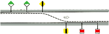 Kennzeichnung der Lage der Fahrrinne in Bezug auf die Ufer: Einfache Angabe eines Überganges (Kennzeichnung von Übergängen mit Richtzeichen)