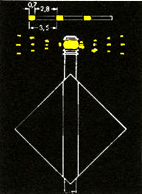 Kennzeichnung der Lage der Fahrrinne in Bezug auf die Ufer bei Nacht: Rechtes Ufer (gelbe Blitzfeuer, gegebenenfalls mit begrenztem Öffnungswinkel)