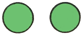 zwei grüne Kreise nebeneinander
