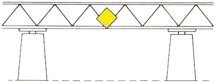 quadratische auf der Spitze stehende gelbe Tafel
