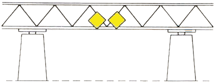zwei quadratische auf der Spitze stehende gelbe Tafeln