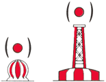 Kugeltonne und Leuchttonne mit roten und weißen senkrechten Streifen und mit jeweils einem roten Ball als Toppzeichen
