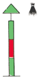 grüne mit einem waagerechten roten Band versehene Stange mit einem grünen Kegel mit der Spitze nach oben oder einem Besen abwärts als Toppzeichen