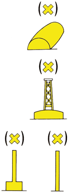 gelbe Fasstonne, Leuchttonne, Spierentonne und Stange mit jeweils einem gelben liegenden Kreuz als Toppzeichen