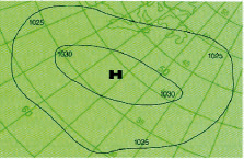 Abbildung eines Hochdruckgebietes auf der Nordhalbkugel, Isobaren mit Angabe des Luftdrucks in hPa